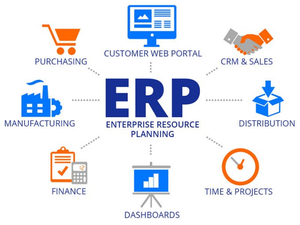 HANDS ON ERP (AWT002) - MODUL CO 2024