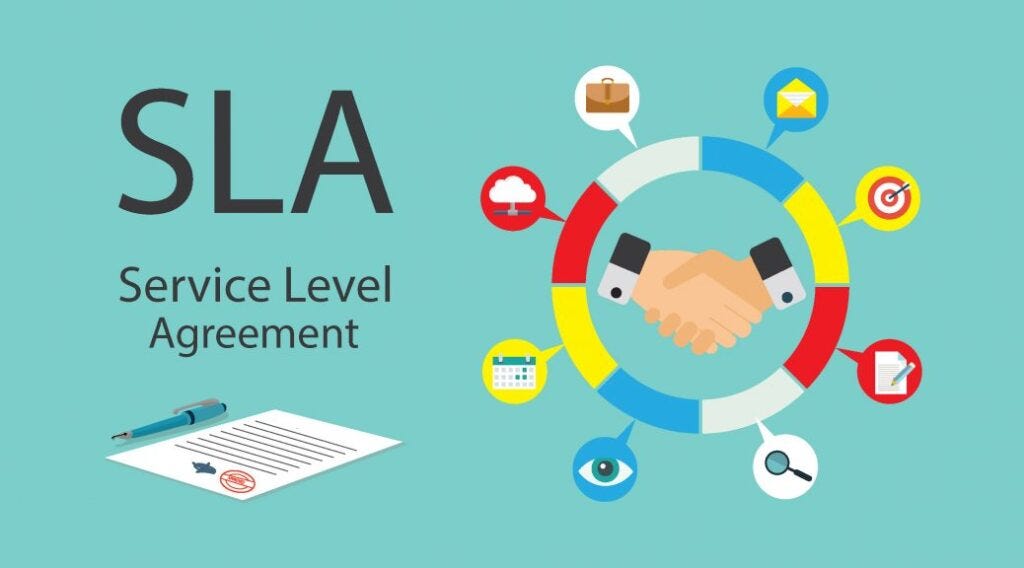 SERVICE LEVEL AGREEMENT (SLA) (AWT019) - 2025