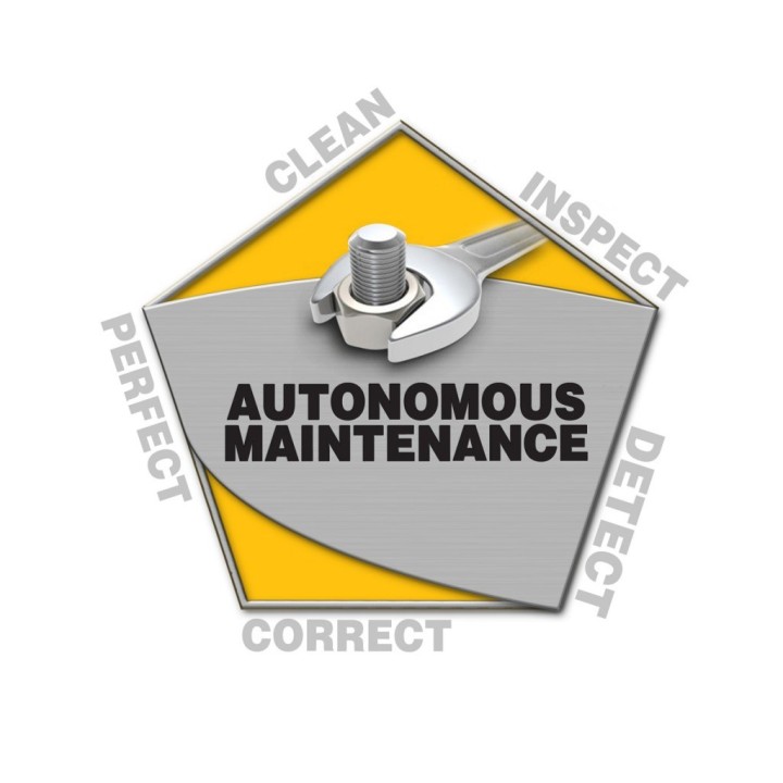 AUTONOMOUS MAINTENANCE ( FOT007 ) - 2025