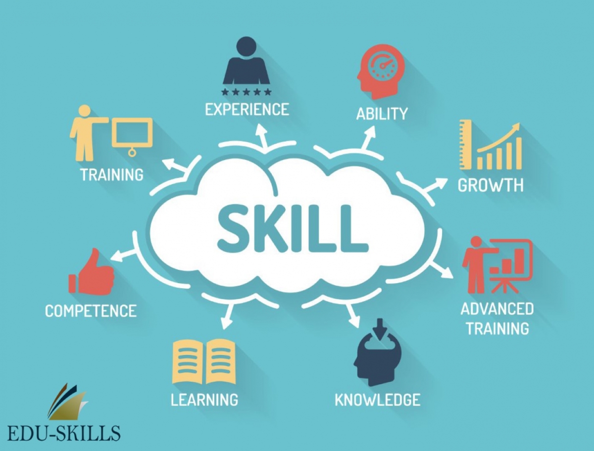 SUPERVISORY SKILL (BLU009) - 2025