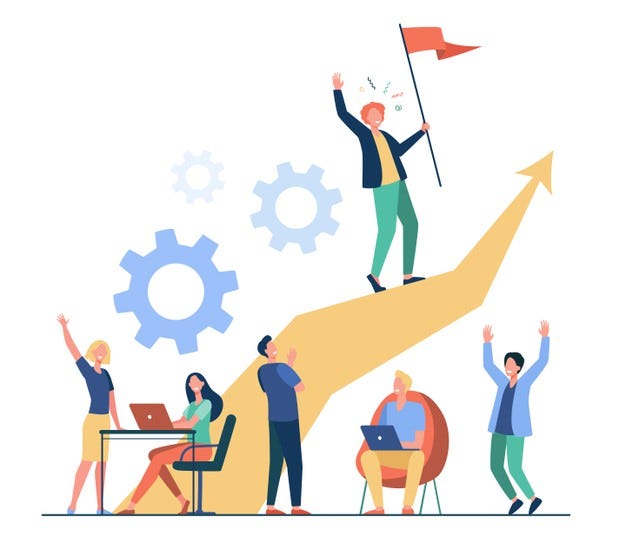 PEOPLE DEVELOPMENT PROGRAM DRIVE HIGH TEAM PERFORMANCE